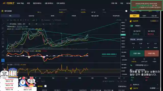Head_KoongKoong's Live Trading /💎Bitcoin💎/ Binance / COINRF